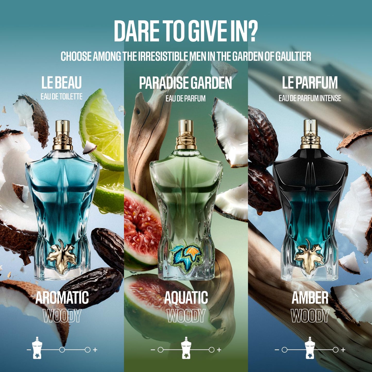 JEAN PAUL GAULTIER Paul Gaultier Le Beau homme/man Eau de Toilette, 75 ml