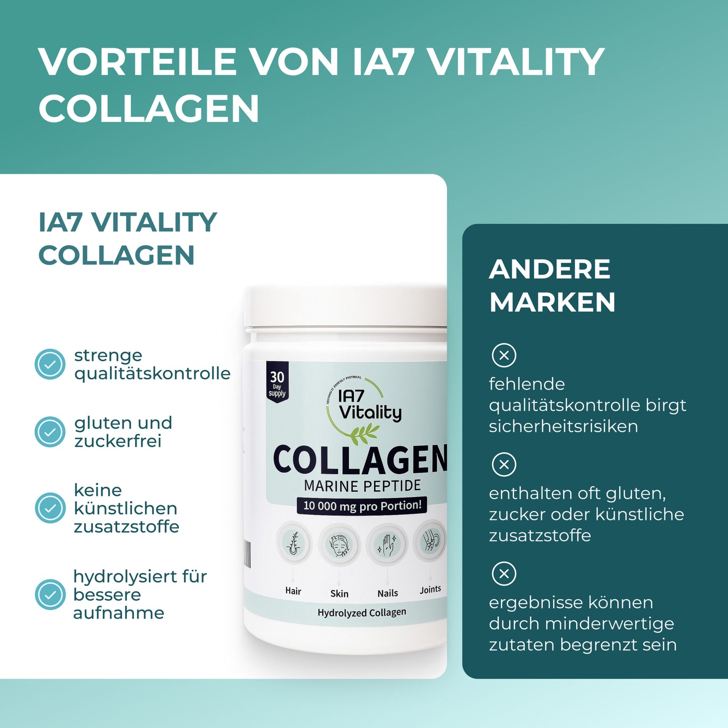 IA7 Marine Kollagenpulver – Doppelpack (2 × 300g)